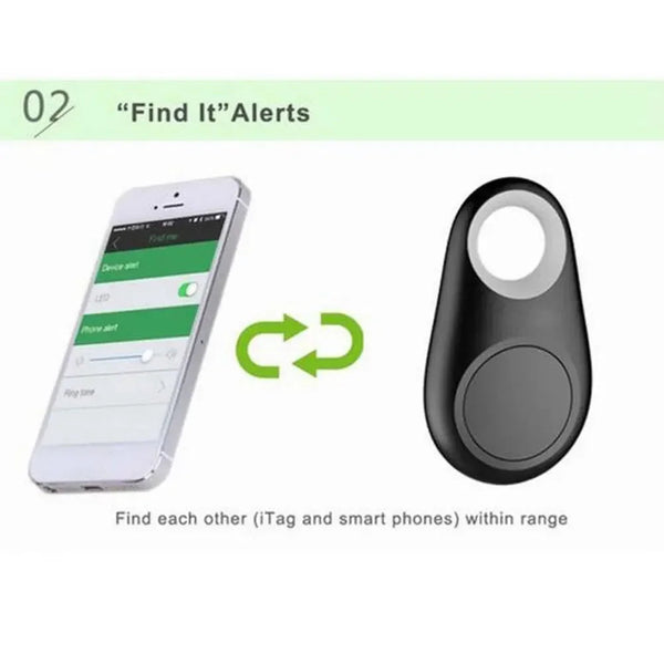 Etiqueta GPS para Objetos